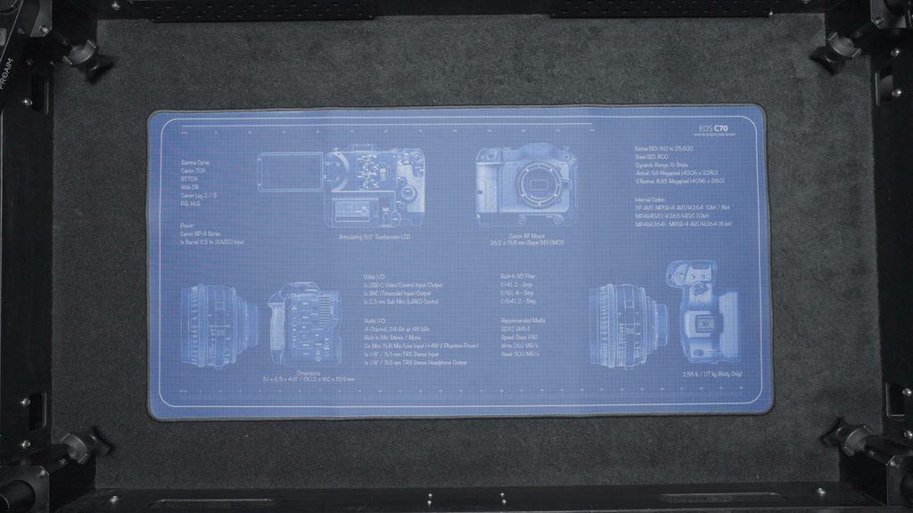 Canon C70 | Blueprint Camera Mat